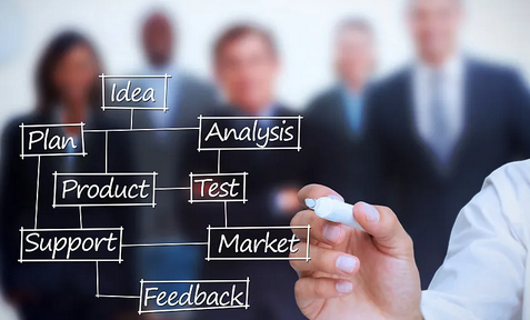 如何加盟設計資質分公司？